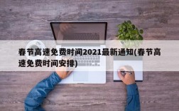 春节高速免费时间2021最新通知(春节高速免费时间安排)