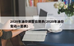 2020年油价调整日期表(2020年油价变动一览表)