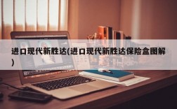 进口现代新胜达(进口现代新胜达保险盒图解)